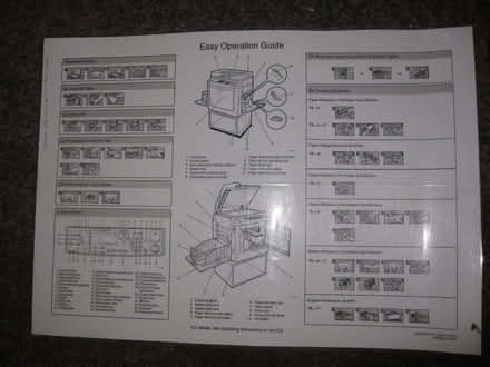 Photo of free Ricoh printer copier (Carnoustie DD7) #2