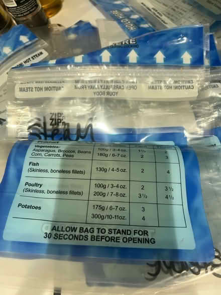 Photo of free Zip and steam microwave bags (Crofton park) #1