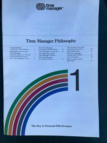 Photo of free Time Manager Spare Inserts (Whitton TW3) #2