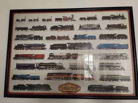 Photo of free Large train posters (Basava Nagar near Jain Heights) #2