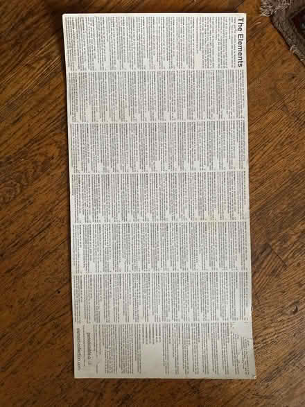 Photo of free 3D elements “poster” (North San Leandro) #2
