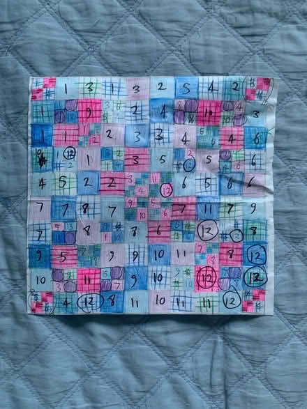Photo of free Unfinished patchwork quilt, double duvet size (Fleetwood FY7) #4