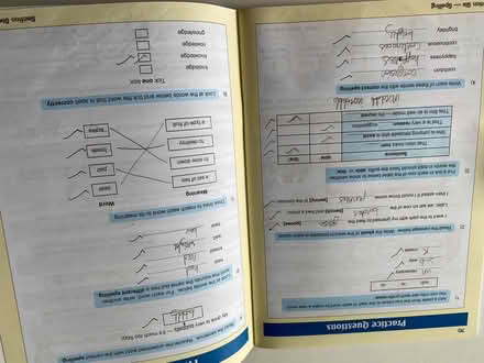 Photo of free KS2 SATS Revision Books and Cards (Perdiswell WR3) #4