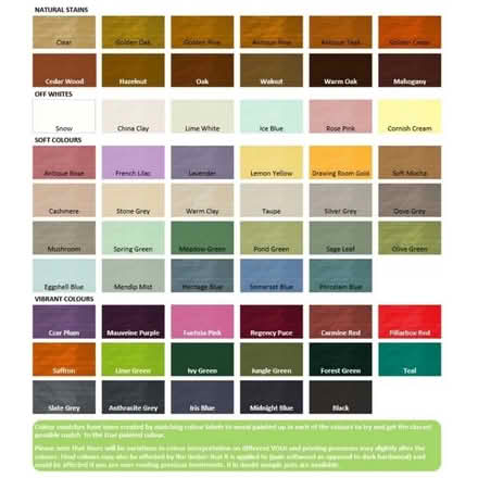 Photo of Outdoor wood paint/stain (Longwood HD3) #1