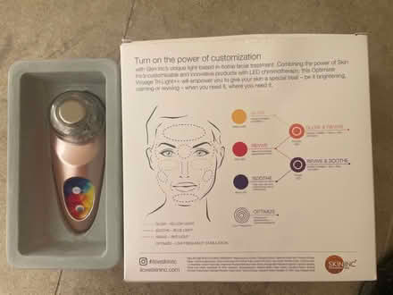 Photo of free Tri-Light facial treatment (Rancho Palos Verde) #1