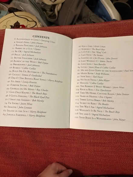 Photo of free Ukulele song book (Alexandria) #2