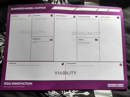 Photo of free RGU Innovation Business Canvas (AB25) #2