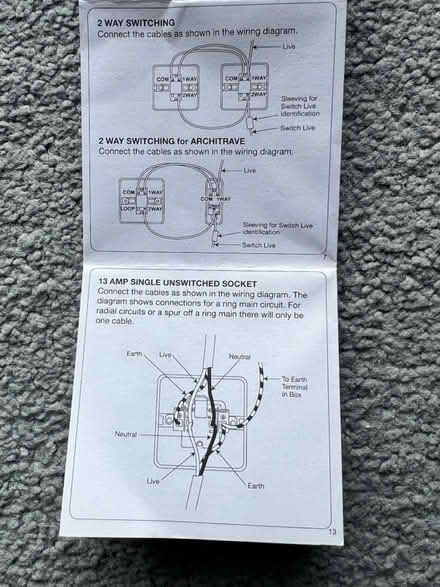 Photo of free Brand New Light Switch (Fareham PO15) #2