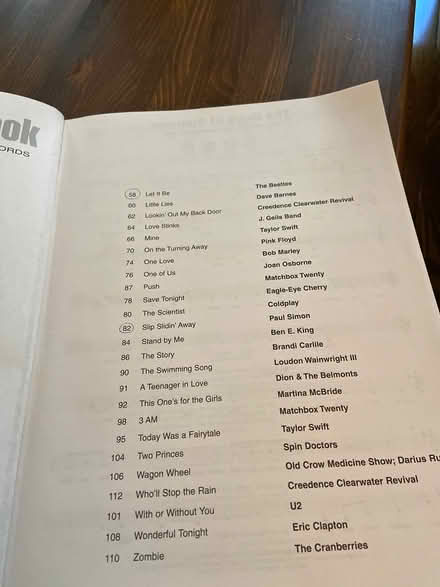 Photo of free Four Chord Guitar Book (Chapel Hill) #3