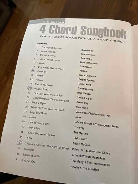 Photo of free Four Chord Guitar Book (Chapel Hill) #1