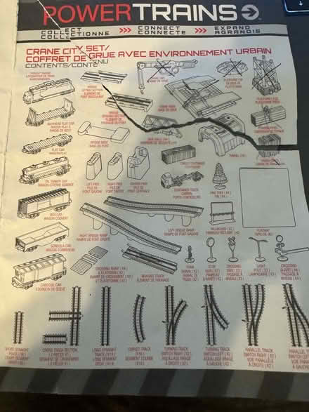 Photo of free power train track set (San Antonio, Sea World area) #1