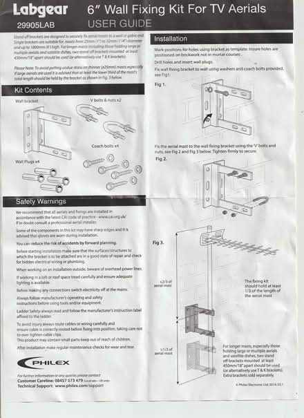 Photo of free Aerial wall fixing kit (Tunley BA2) #1