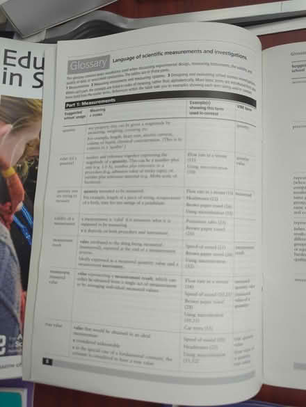 Photo of free Science language guide (HA6 Northwood) #3
