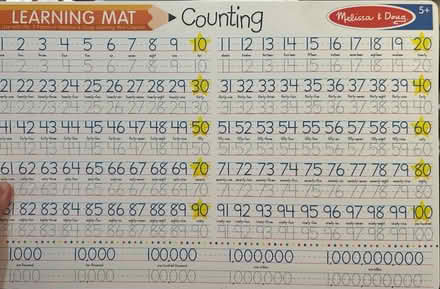 Photo of free Learning mat (Brampton South) #1