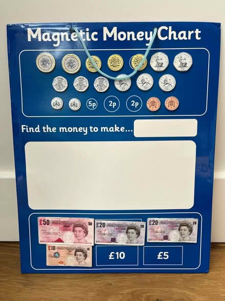 Photo of free Magnetic money chart (Roundwood AL5) #1