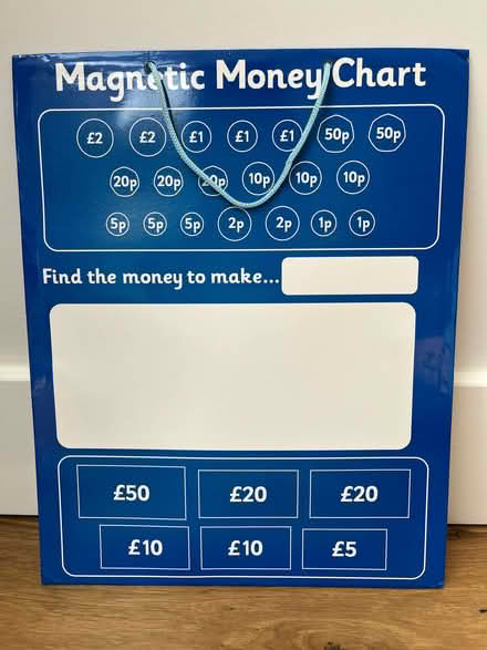 Photo of free Magnetic money chart (Roundwood AL5) #2