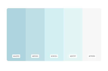 Photo of Blue wall paint (Greenmeadow, Swindon SN25) #1