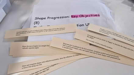 Photo of free Maths resources (Kirk Hallam) #3