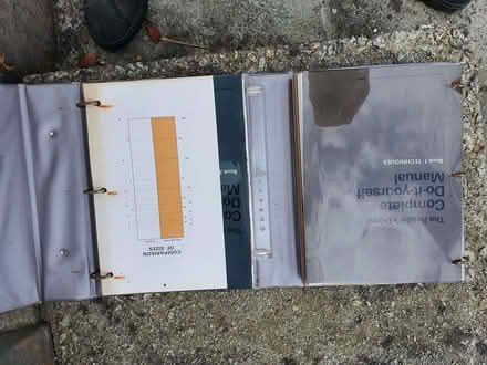 Photo of free For Am Dram? Old DIY Manual (Perranporth TR6) #1