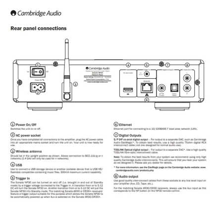 Photo of free Music Streamer (Central Blackburn BB1) #2