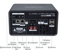Photo of free Streamer/music server/CD ripper (Central Blackburn BB1) #3