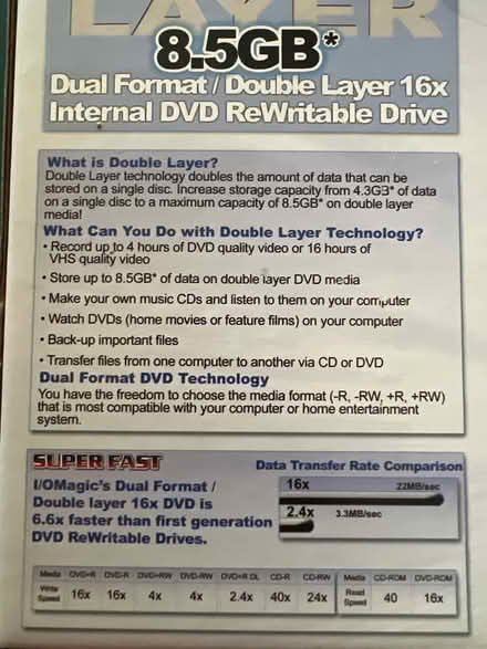 Photo of free Internal DVD rewritable drive (Lake City/Meadowbrook) #3