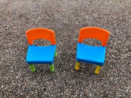 Photo of free Two toddler plastic seats (Porthill SY3) #1