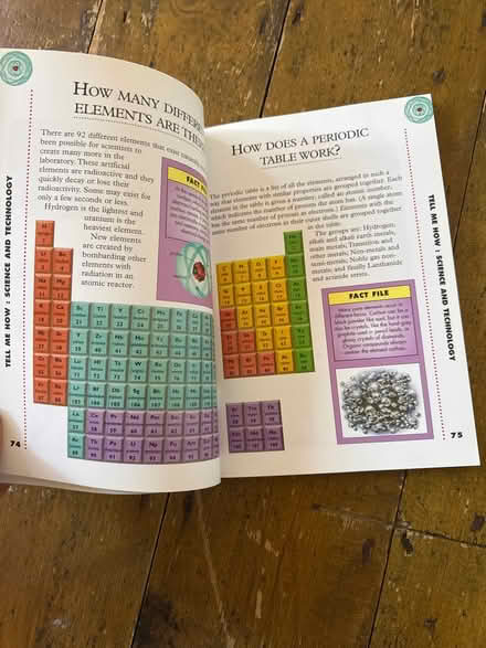Photo of free Book (Haringey N15 3) #3