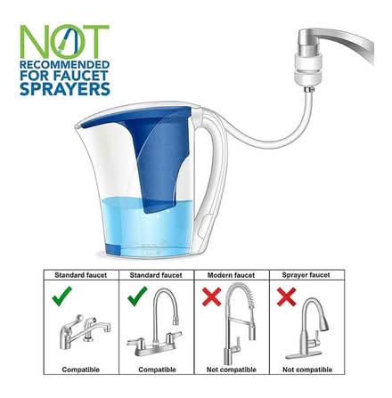 Photo of free Clear2O Water Filters and Pitcher (94087) #2