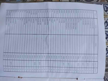 Photo of free Roof bars (Old Town TN40) #3