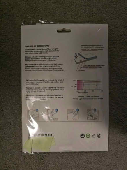 Photo of free Tablet screen protectors (IG6 3s) #2