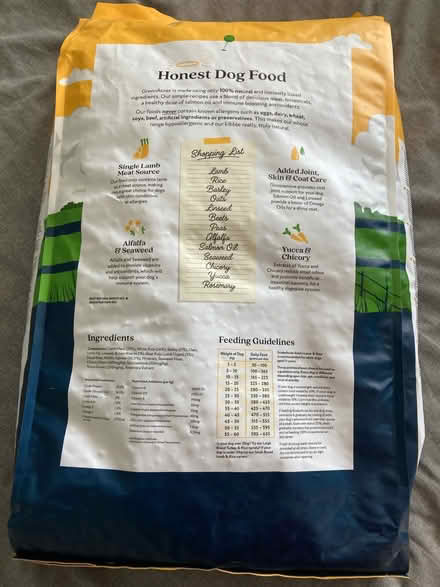 Photo of free Dry dog food #2 (Beare Green RH5) #2