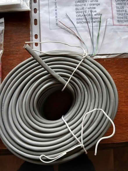 Photo of free DIY Ethernet cable (Near Penybont LD15) #4