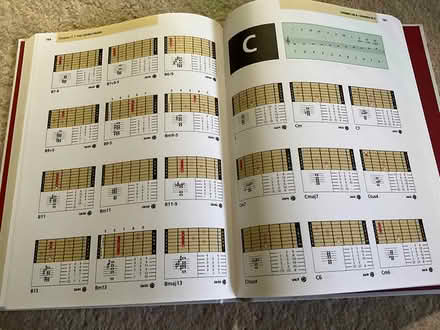 Photo of free Total Guitar Tutor with CD (Hertford SG14) #3