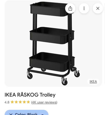Photo of free Black Ikea Raskog trolley (SE20) #1