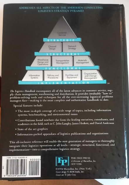 Photo of free Logistics Handbook for supply chain and warehouse management (Charlton SE18) #2