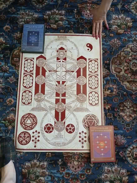 Photo of free Kaballah laminated poster and two Kaballah related DVD's (Blakenall WS3) #1