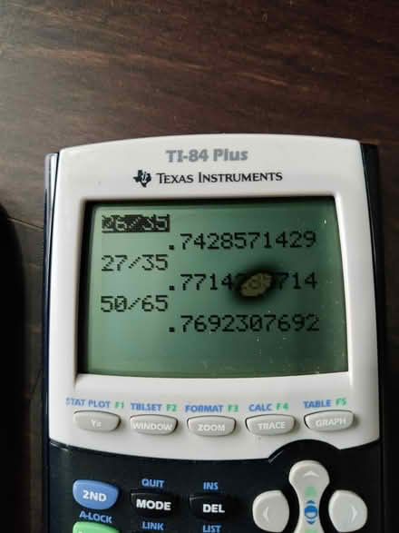 Photo of free TI-84 Plus Calculator (E3) #2