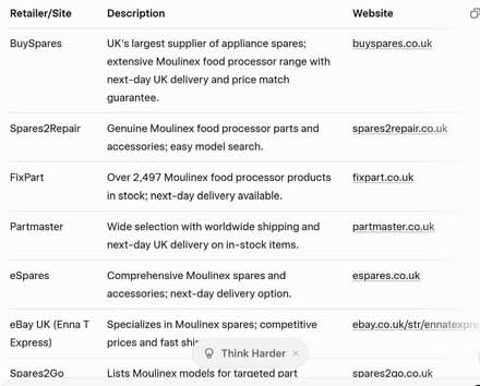 Photo of free Food processor - broken (Summertown OX2) #3