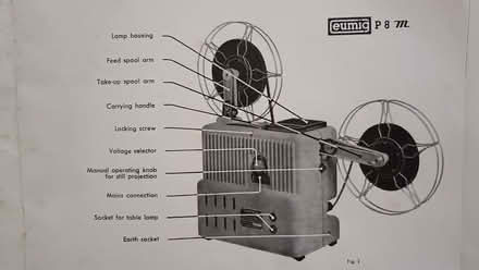Photo of free Projector and Editor (Arnside LA5) #1