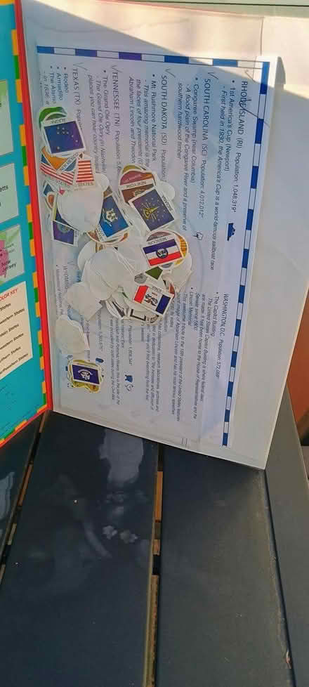 Photo of free United States sticker map (Groton) #2