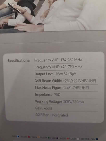 Photo of free Flat panel indoor aerial-4G (Harley Shute TN38) #2