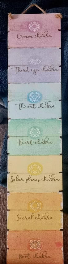 Photo of free Chakra wall hanging (CO6 Great Tey) #1