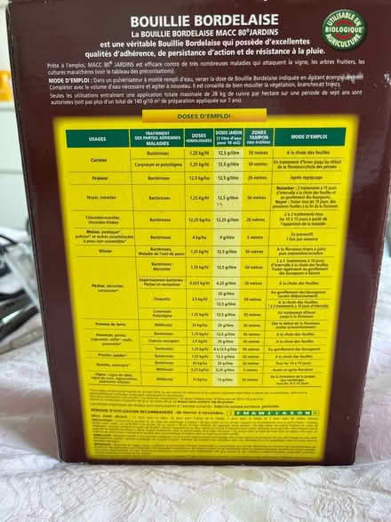 Photo of free Treatment for fruit trees against blight. (Perivale W13) #2