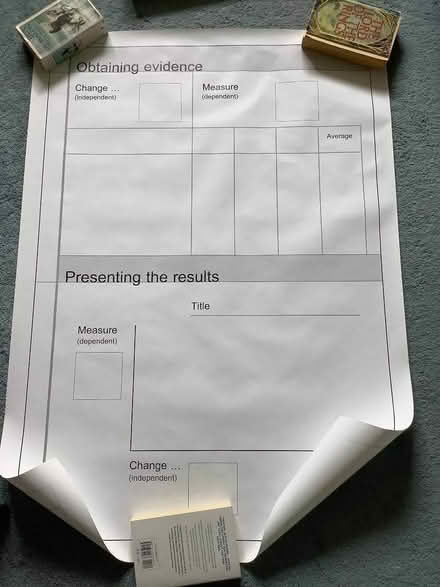 Photo of free Posters for KS3 science teacher (Bear Flat) #1