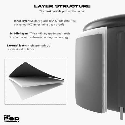 Photo of free Ice Pod Ice Bath (Novato (Hamilton)) #2