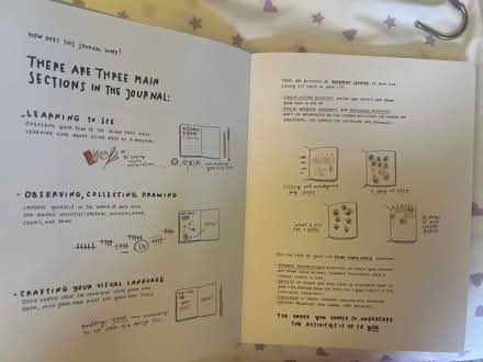 Photo of free Visual Journal hardcover (10011 (17th & 9th)) #4