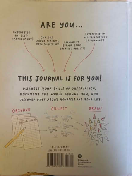 Photo of free Visual Journal hardcover (10011 (17th & 9th)) #2