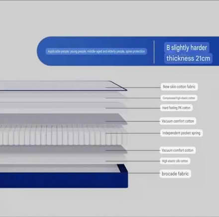 Photo of free Mattress (toh guan road) #2