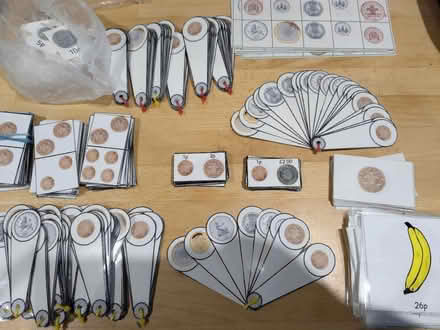 Photo of free Laminated Resources for teachers (Mount Pleasant SY1) #1